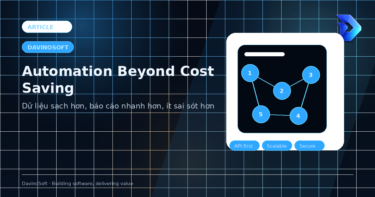 Automation giúp doanh nghiệp tiết kiệm gì ngoài chi phí nhân sự?