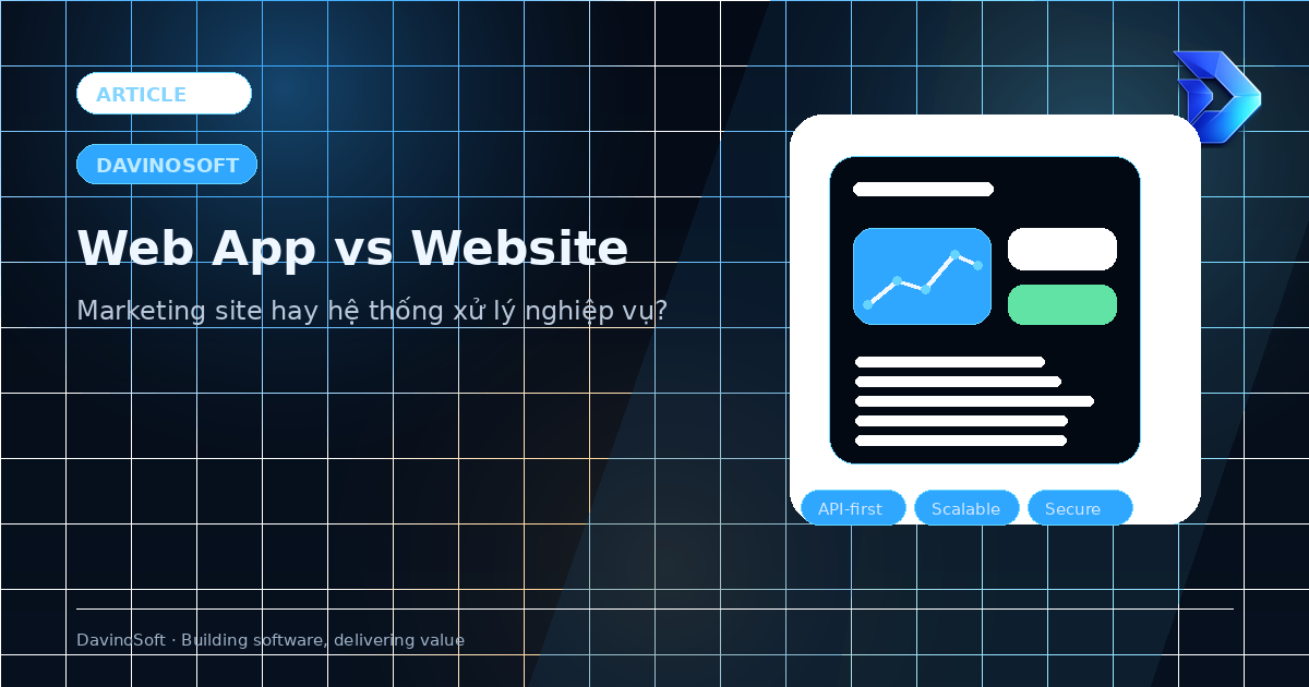 Web app và website khác nhau thế nào?