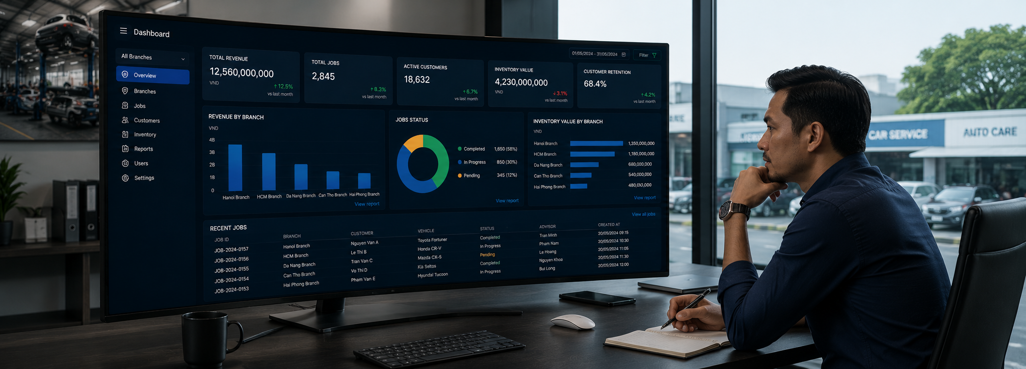 Hệ thống CRM và chăm sóc khách hàng cho automotive services