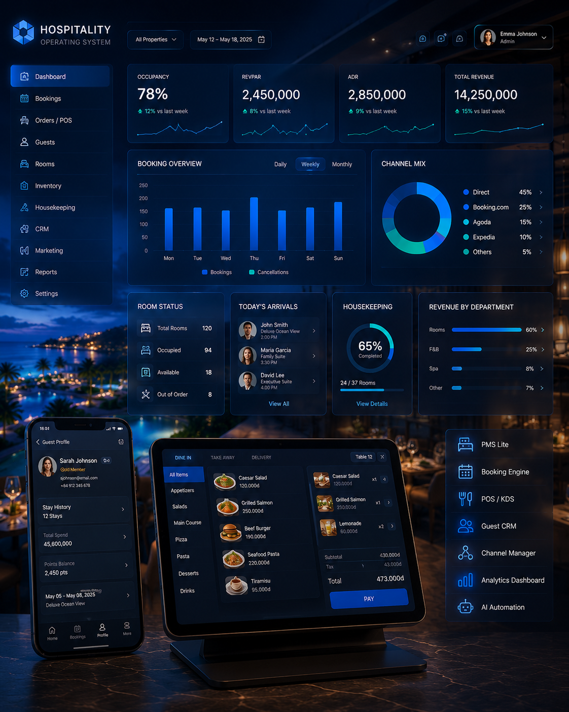Hệ thống quản lý khách sạn, nhà hàng và du lịch với dashboard booking, POS và CRM vận hành