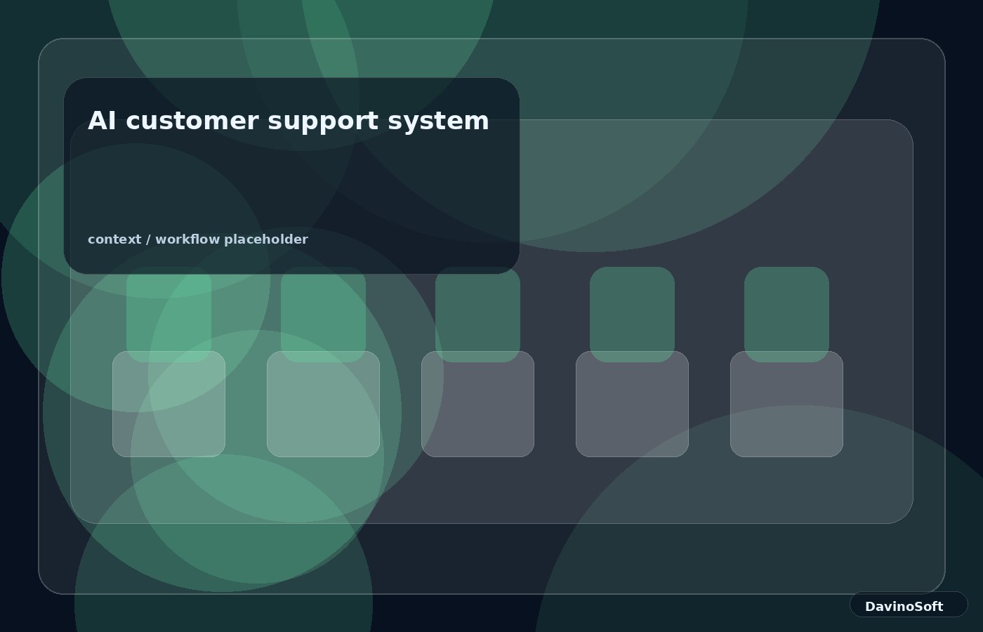 AI customer support system context image