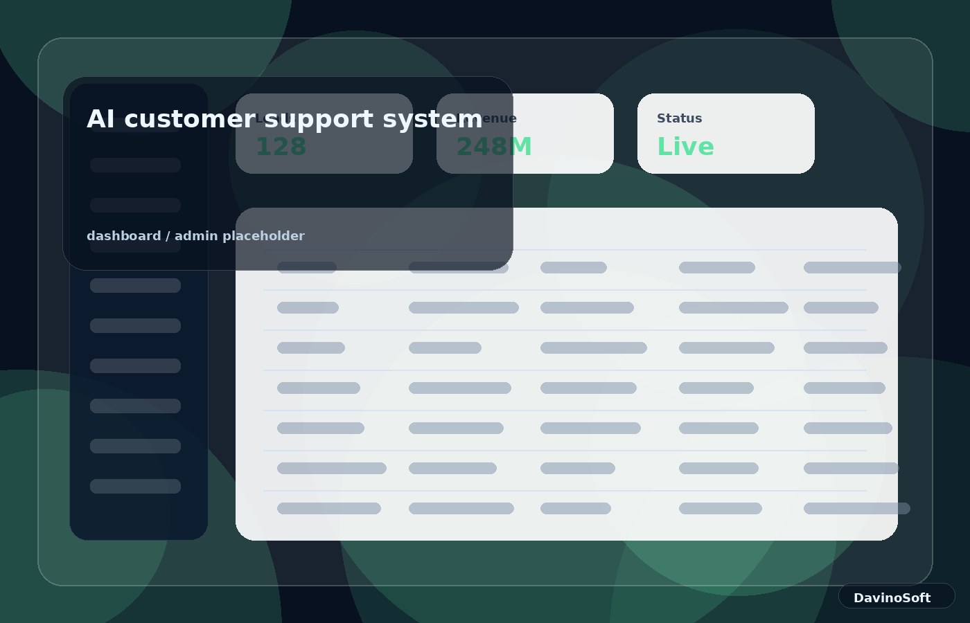 AI customer support system dashboard illustration