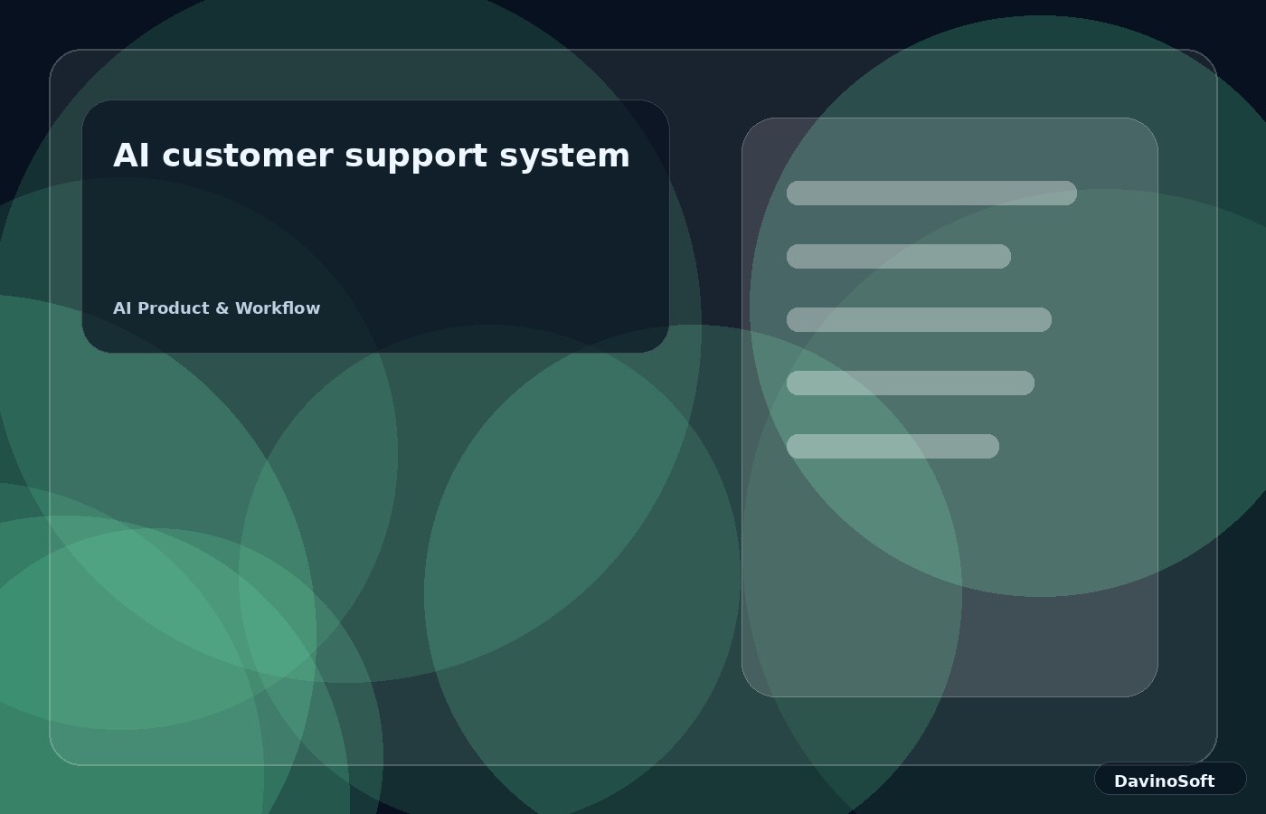 AI customer support system