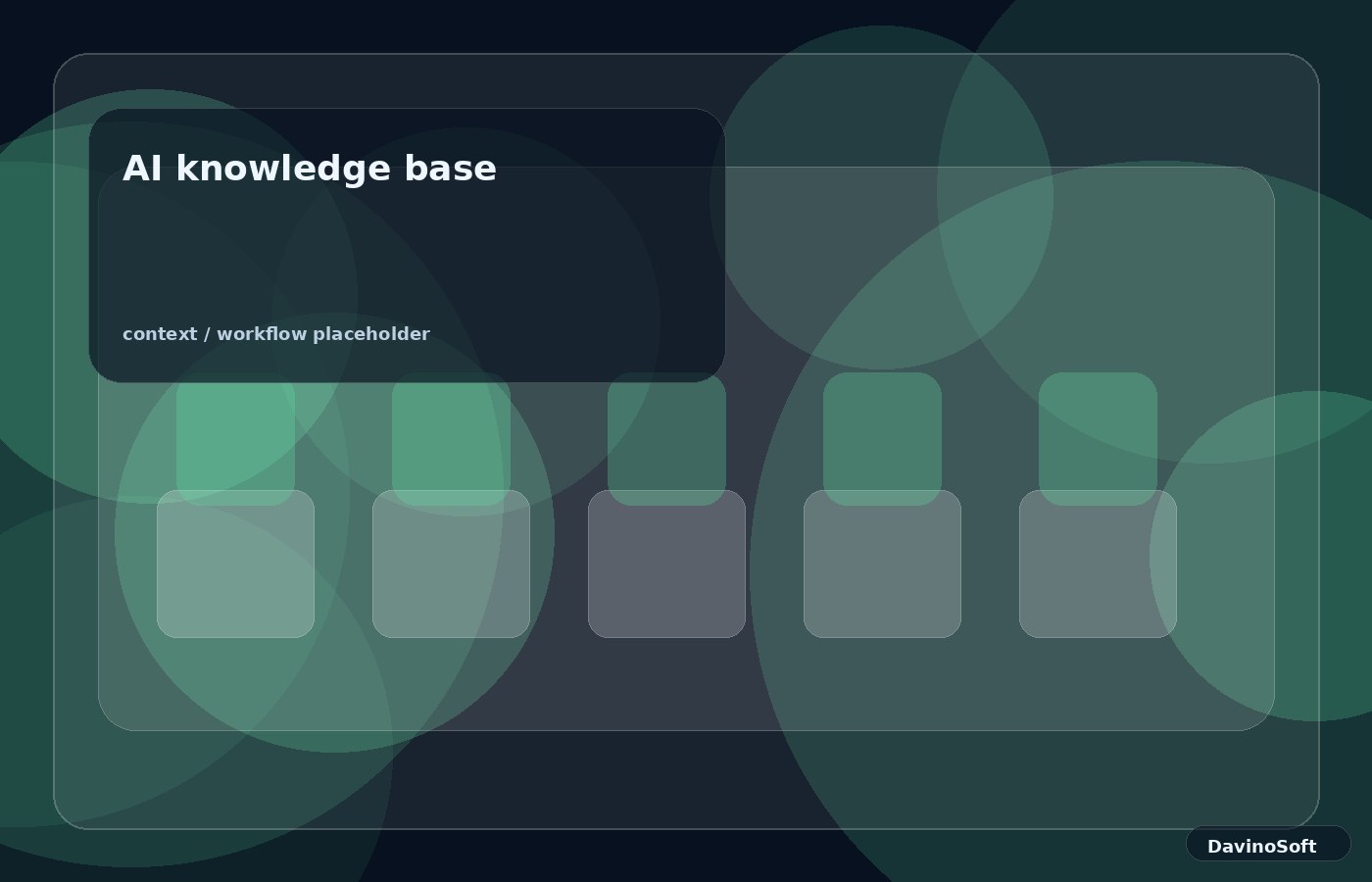 AI knowledge base context image
