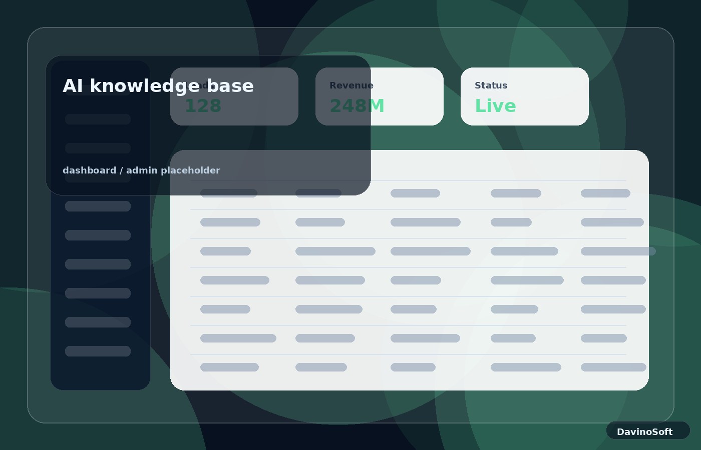 AI knowledge base dashboard illustration