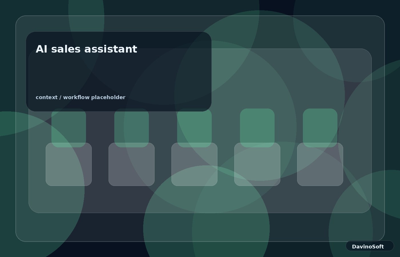 AI sales assistant context image