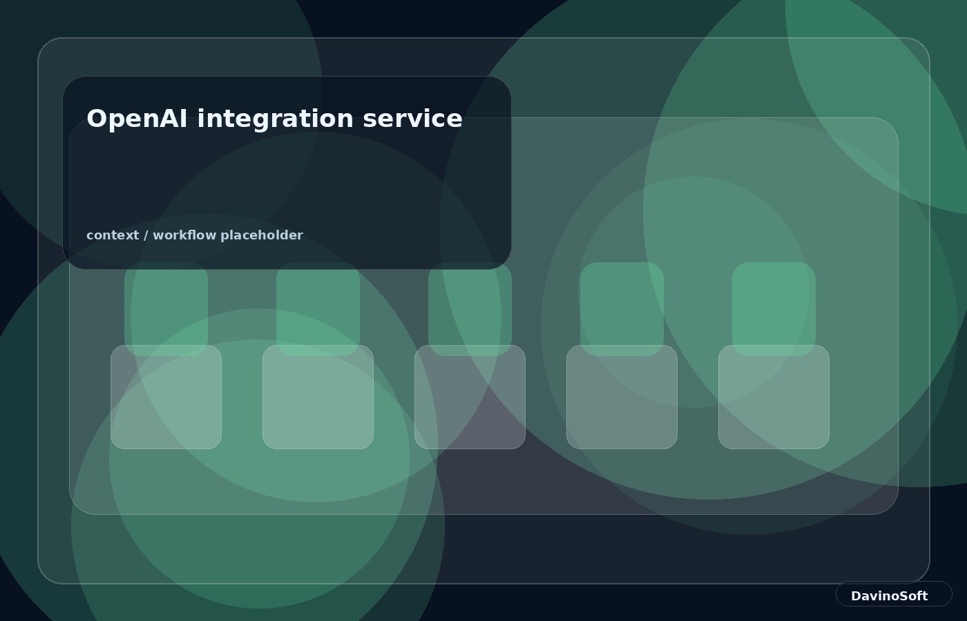 OpenAI integration service context image