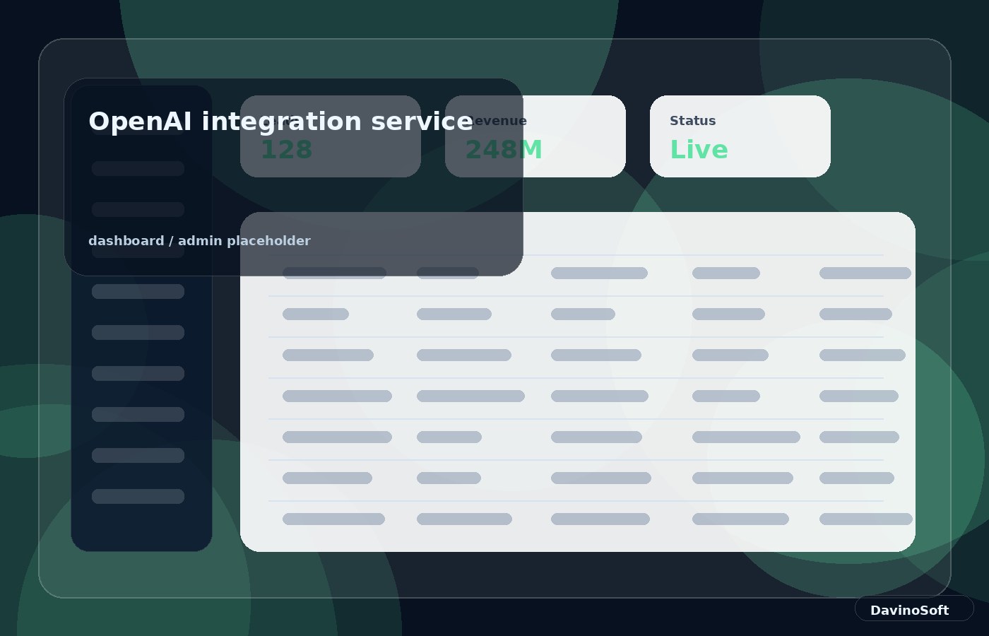 OpenAI integration service dashboard illustration