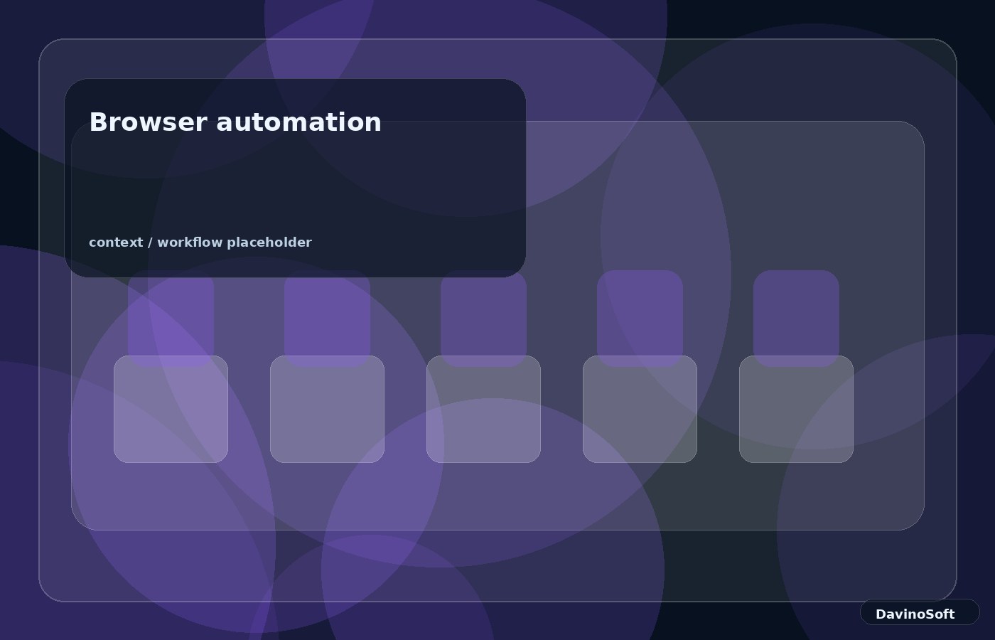 Browser automation context image