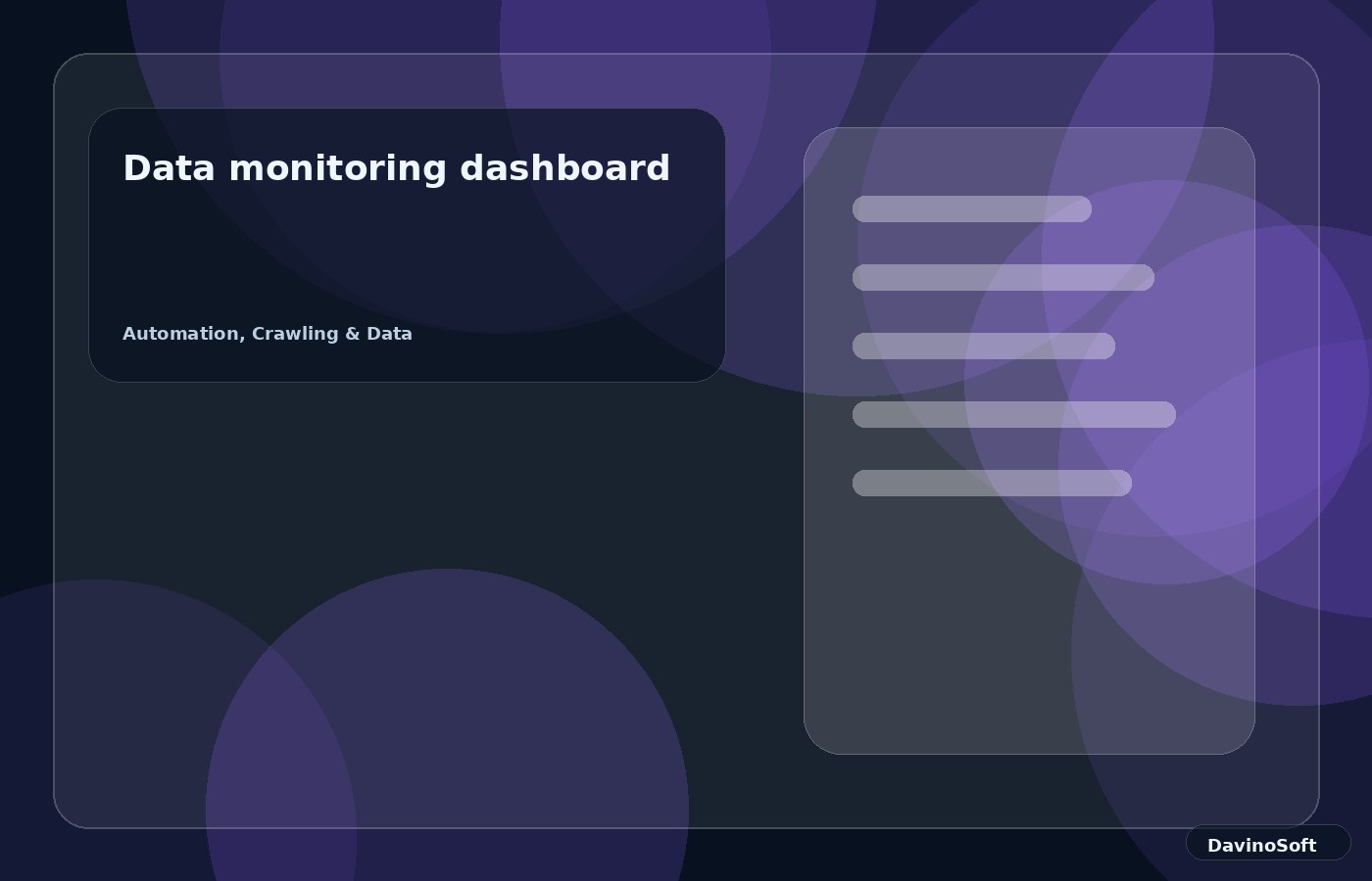 Data monitoring dashboard