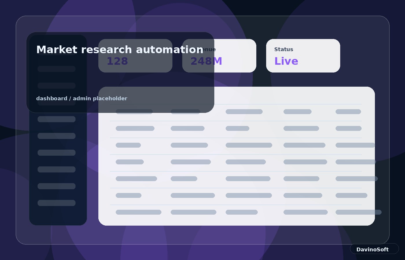 Market research automation dashboard illustration