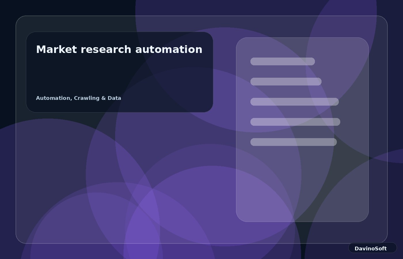 Market research automation