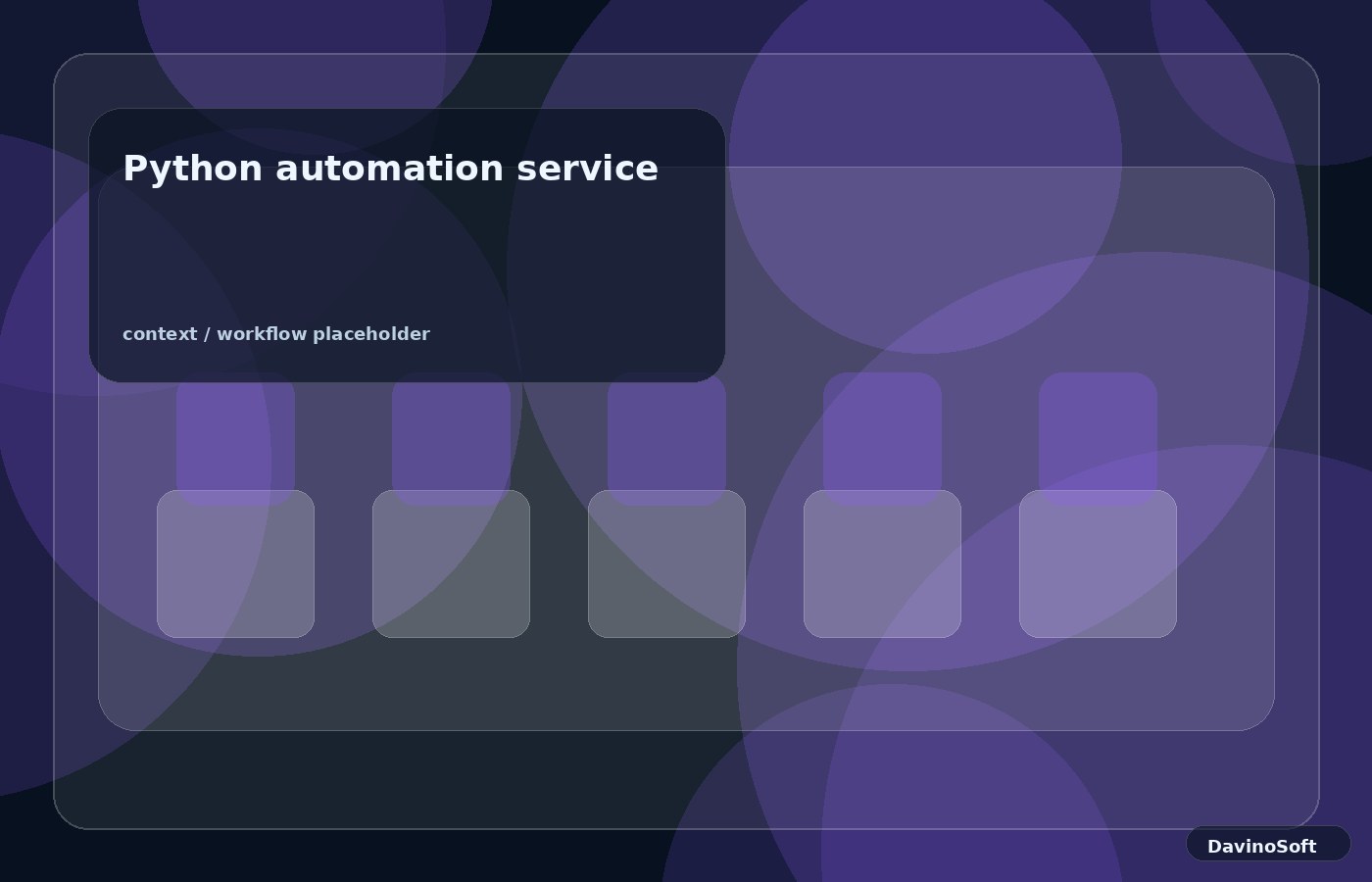 Python automation service context image