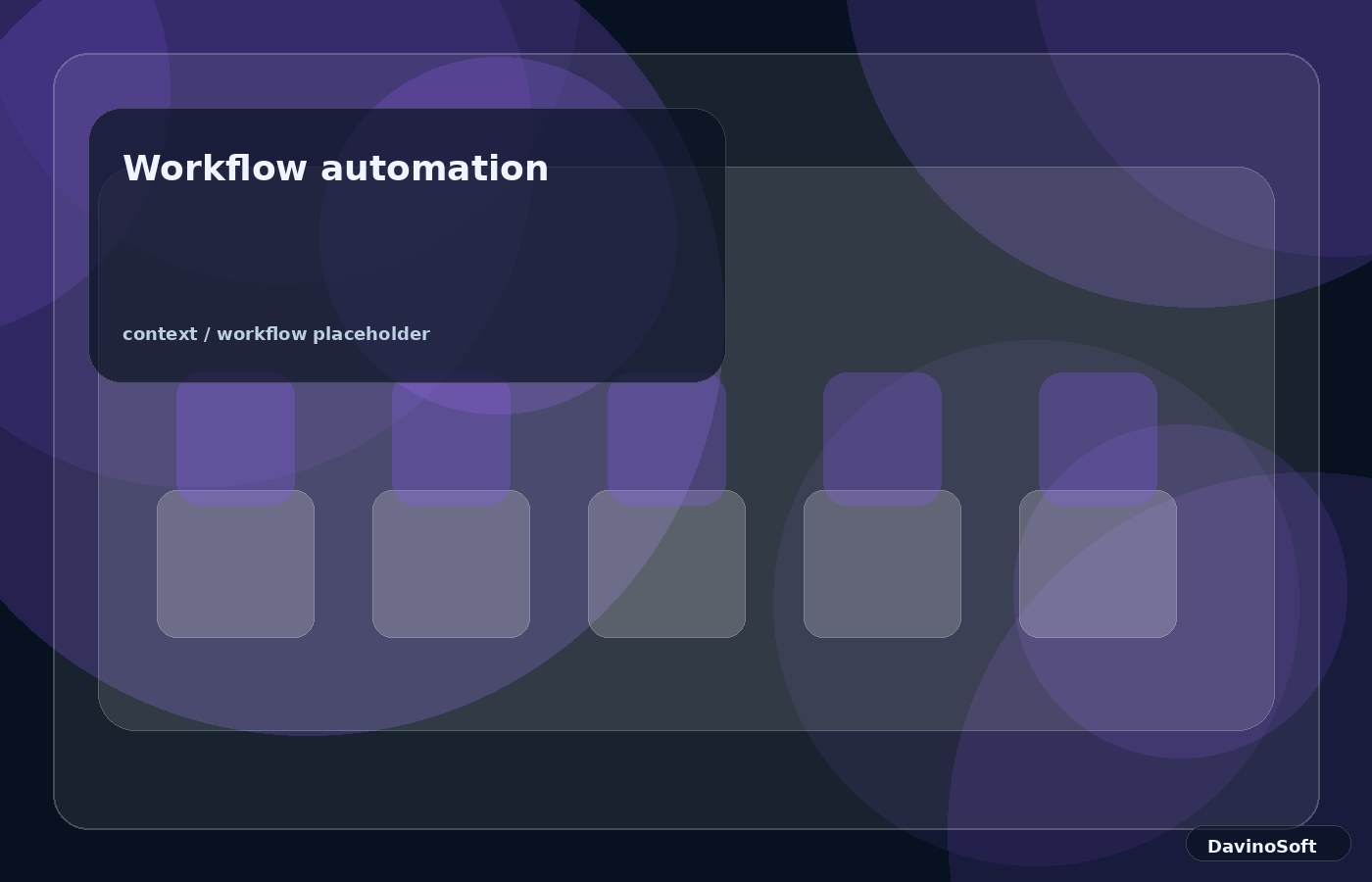 Workflow automation context image