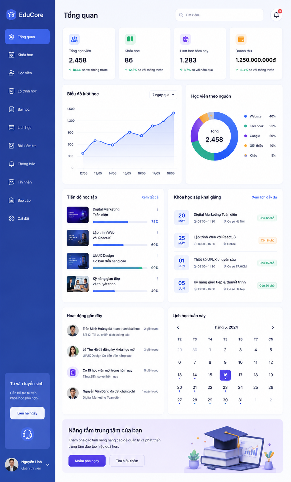Website trung tâm đào tạo dashboard