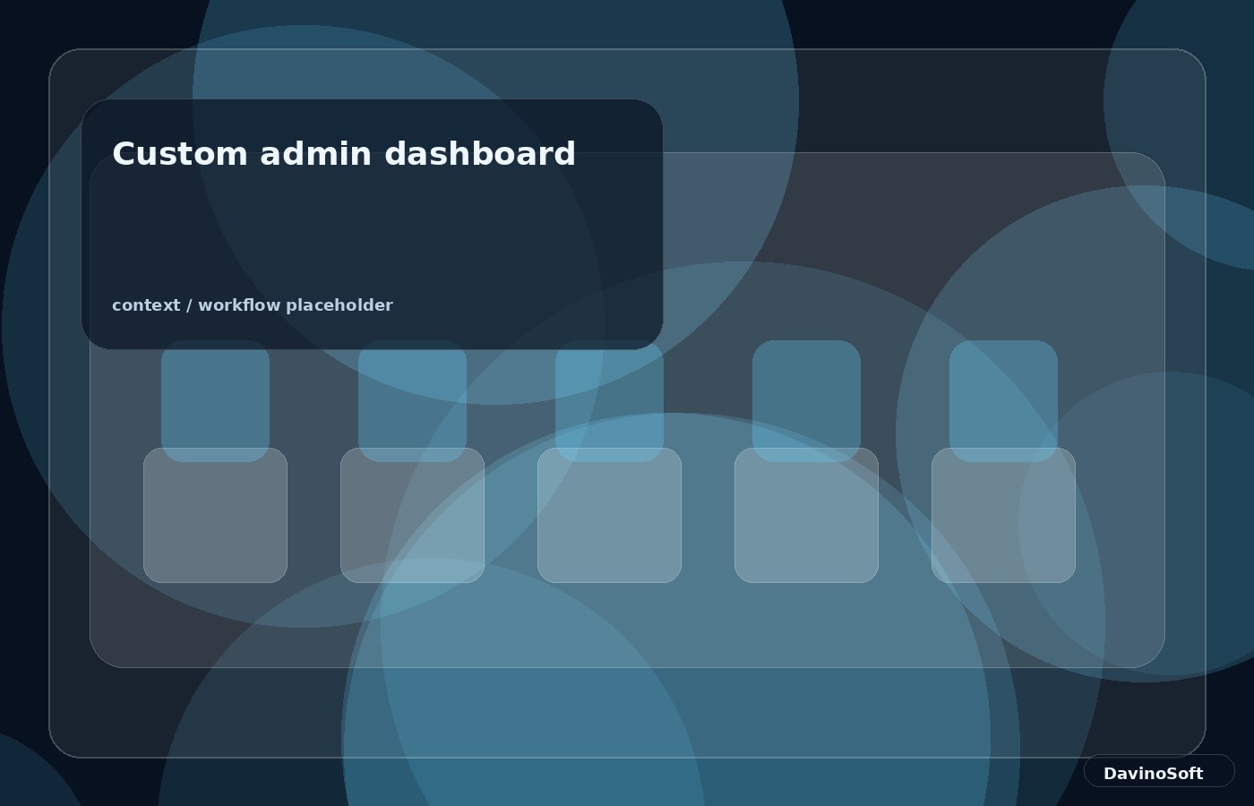 Custom admin dashboard context
