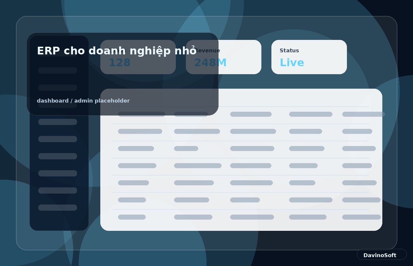 ERP for small business dashboard