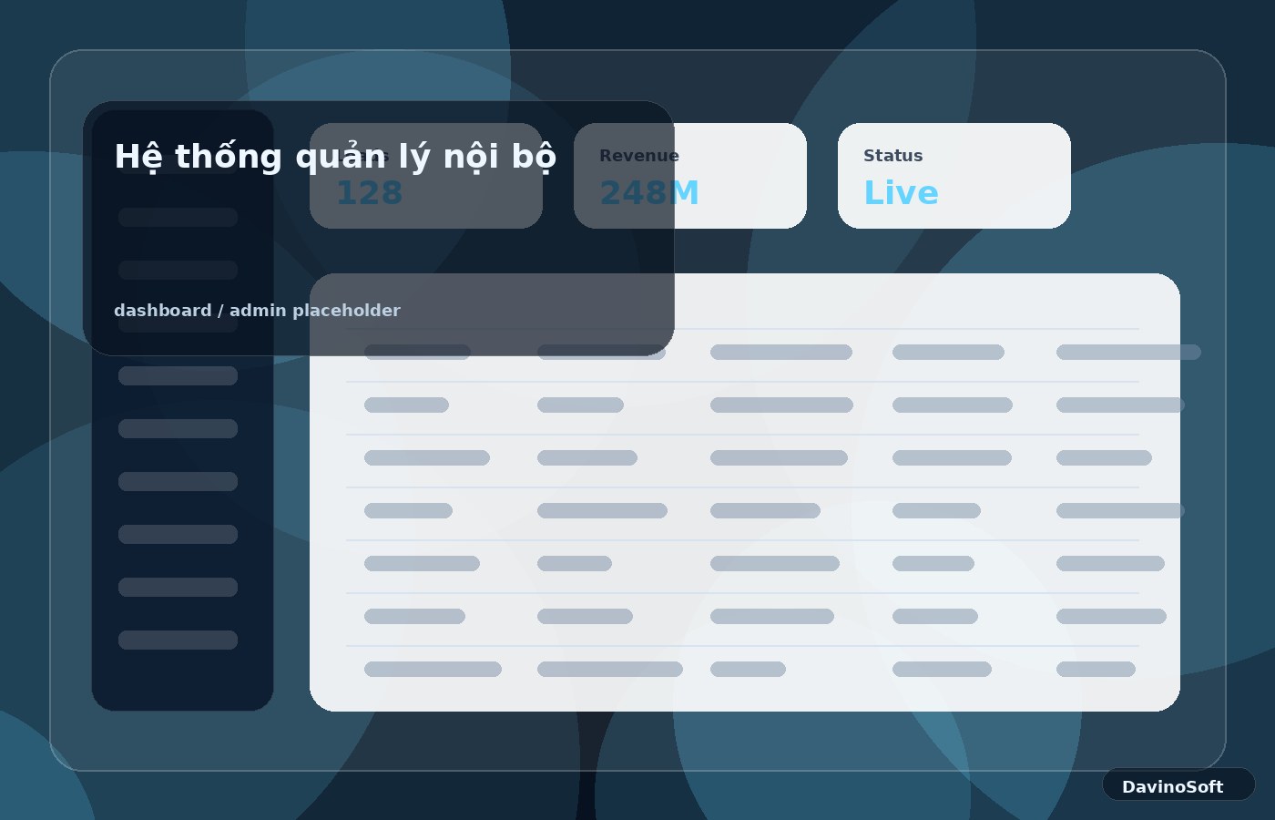 Internal management system dashboard
