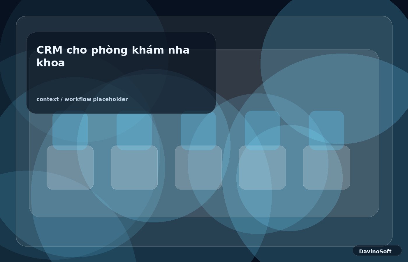 CRM cho phòng khám nha khoa context