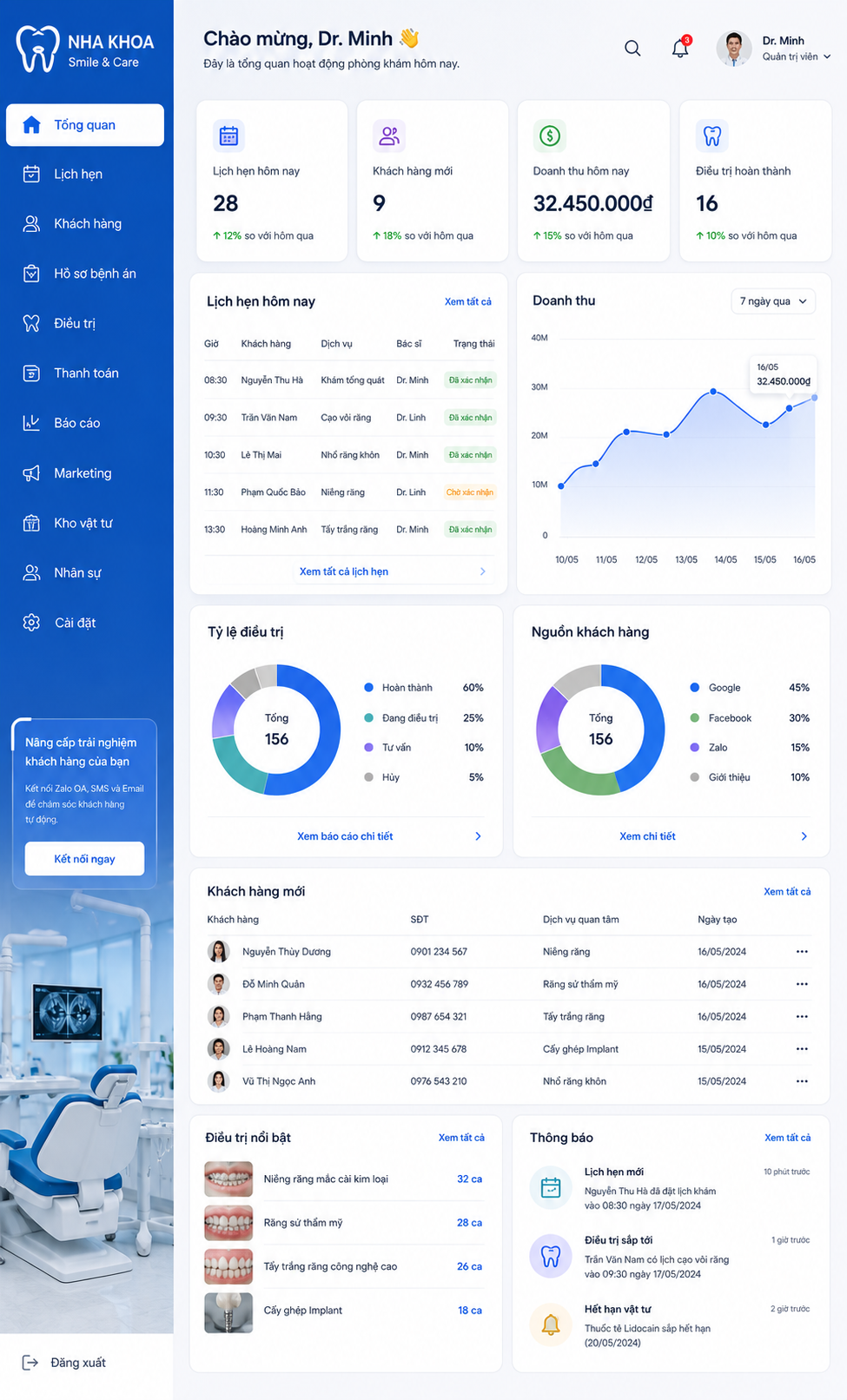 Website nha khoa / clinic dashboard