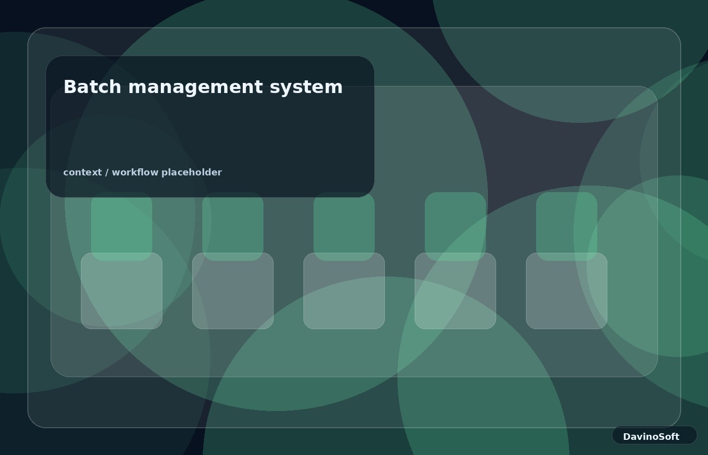 Batch management system context