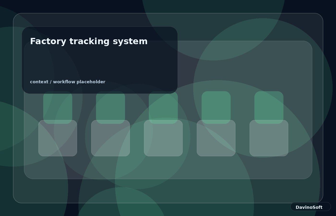 Factory tracking system context