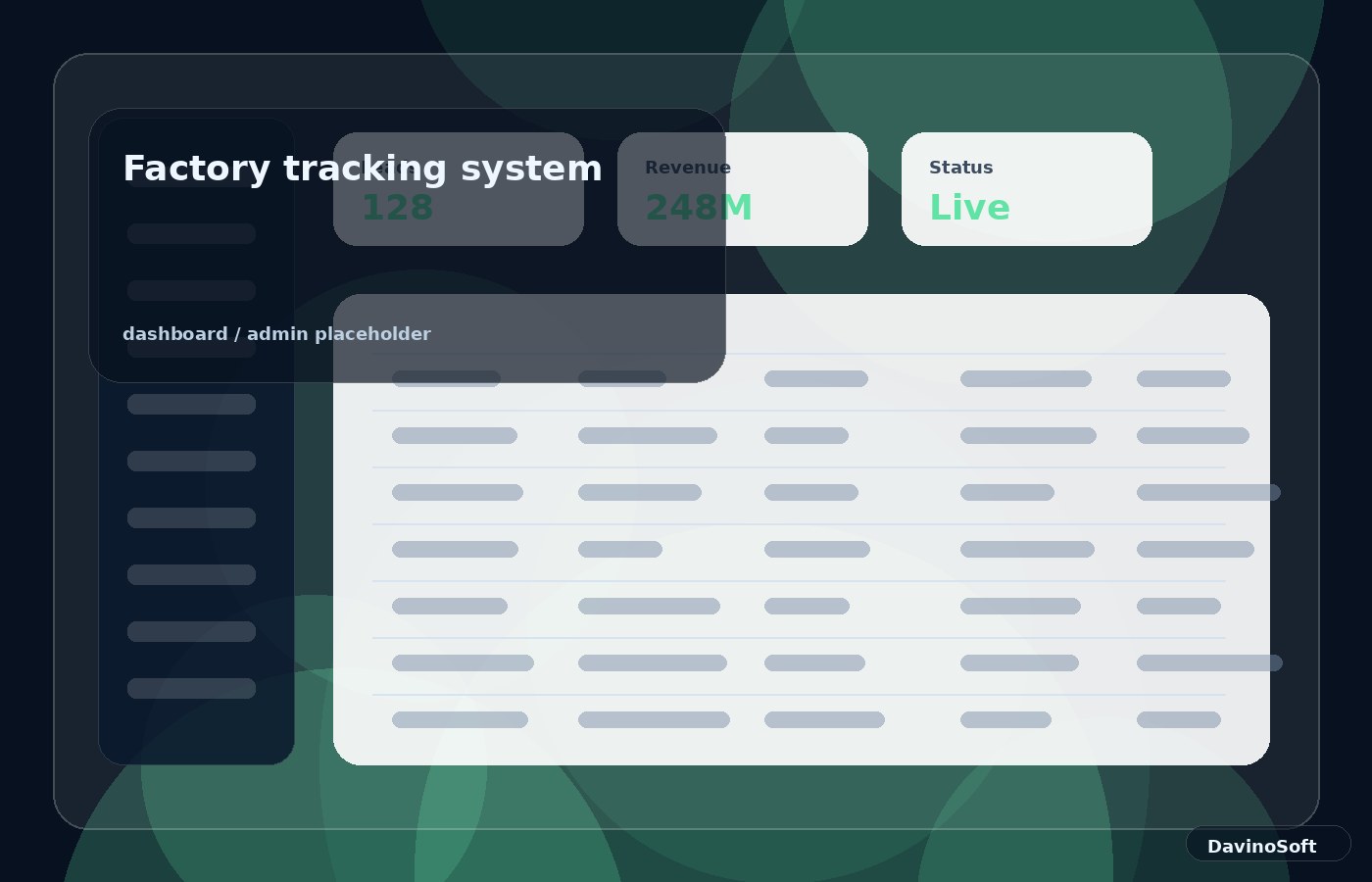 Factory tracking system dashboard