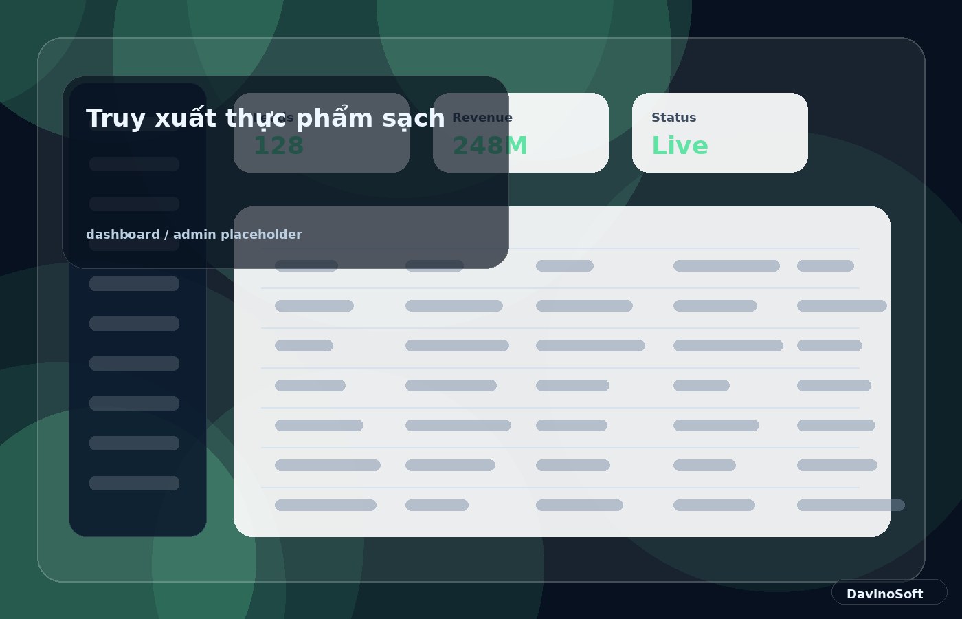 Food traceability system dashboard