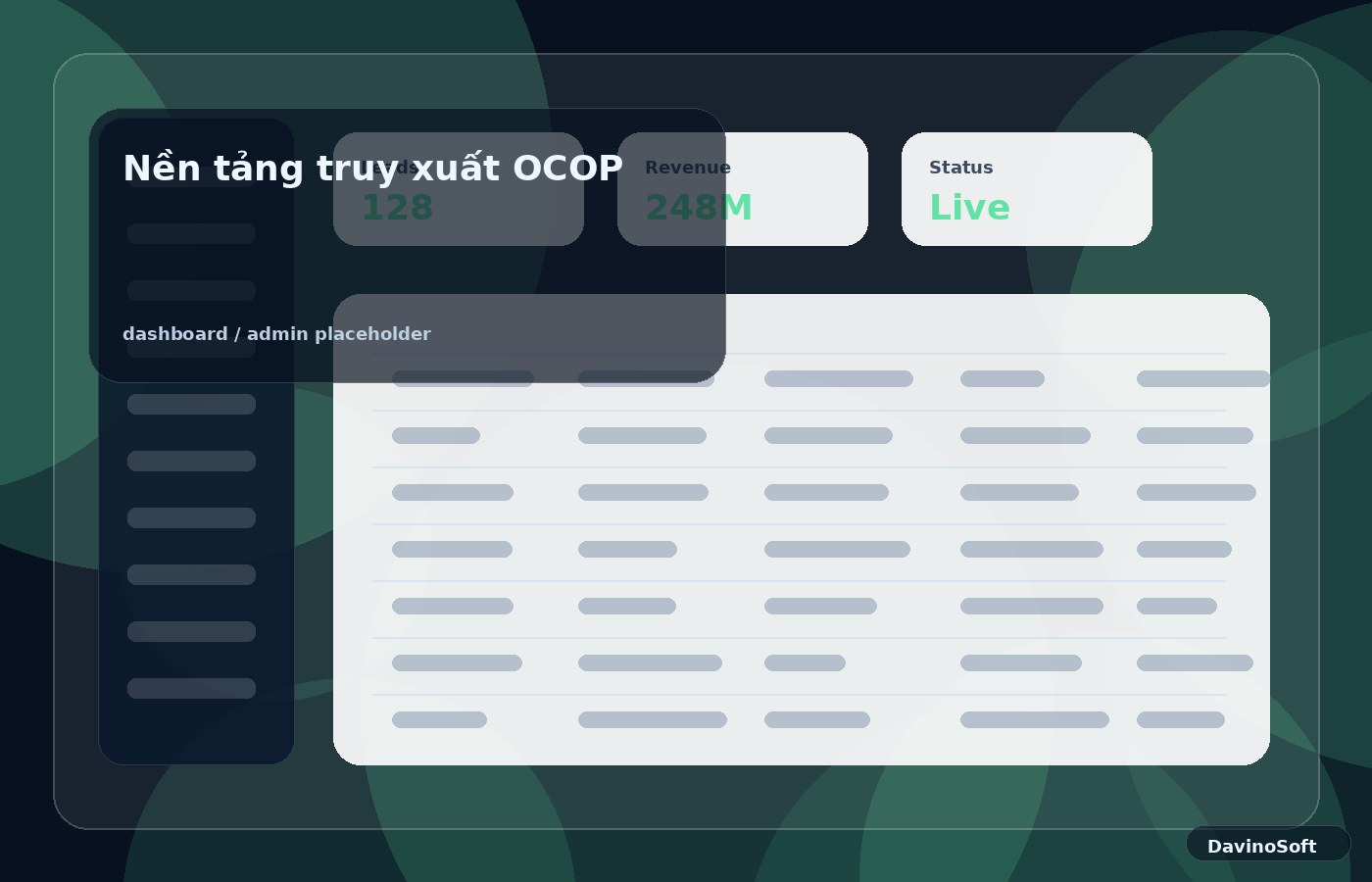 OCOP traceability platform dashboard