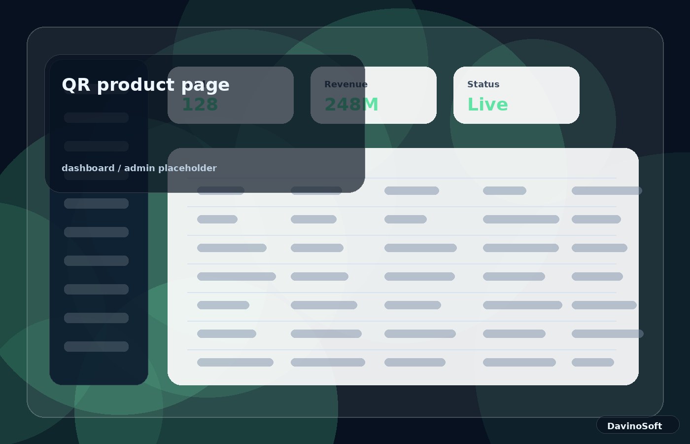 QR product page dashboard