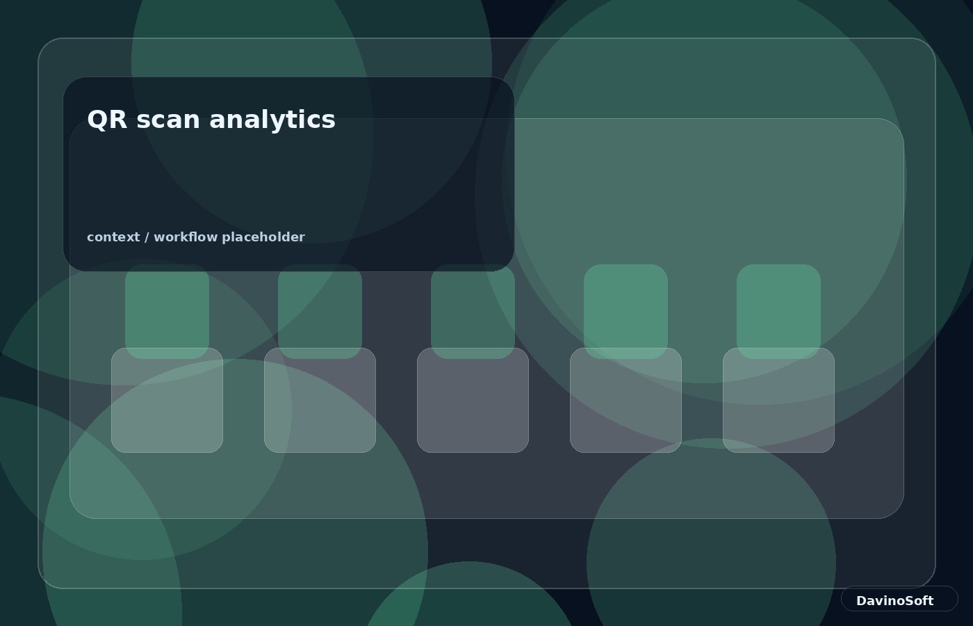 QR scan analytics context
