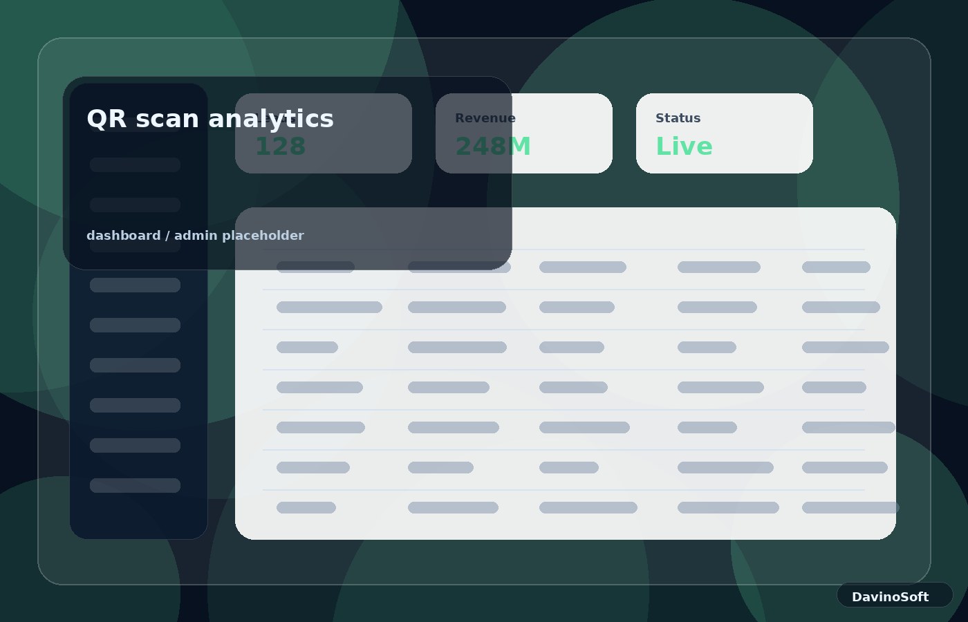 QR scan analytics dashboard