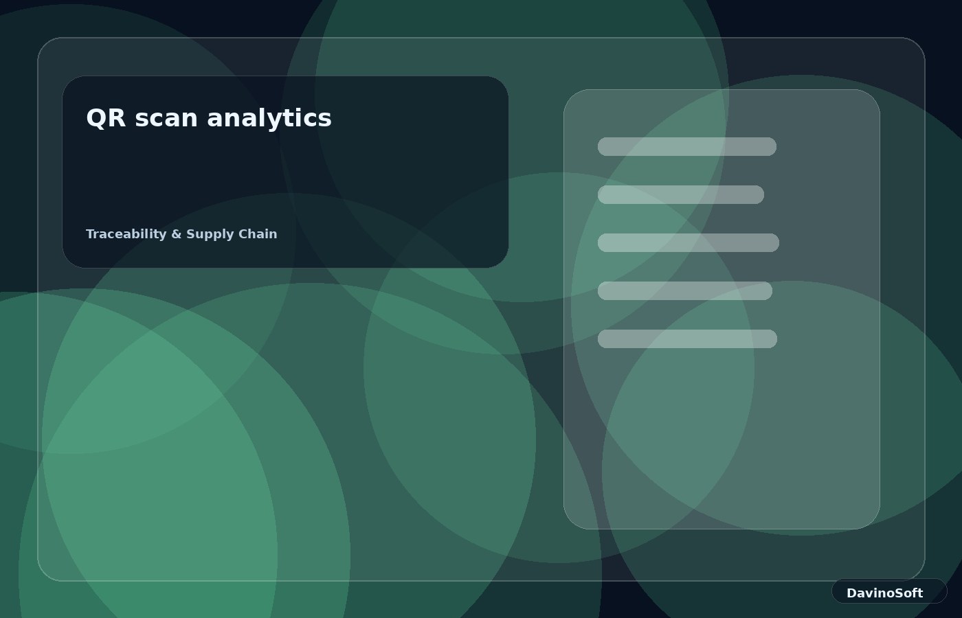 QR scan analytics