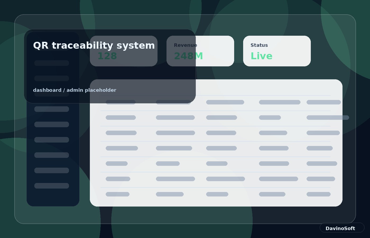 QR traceability system dashboard