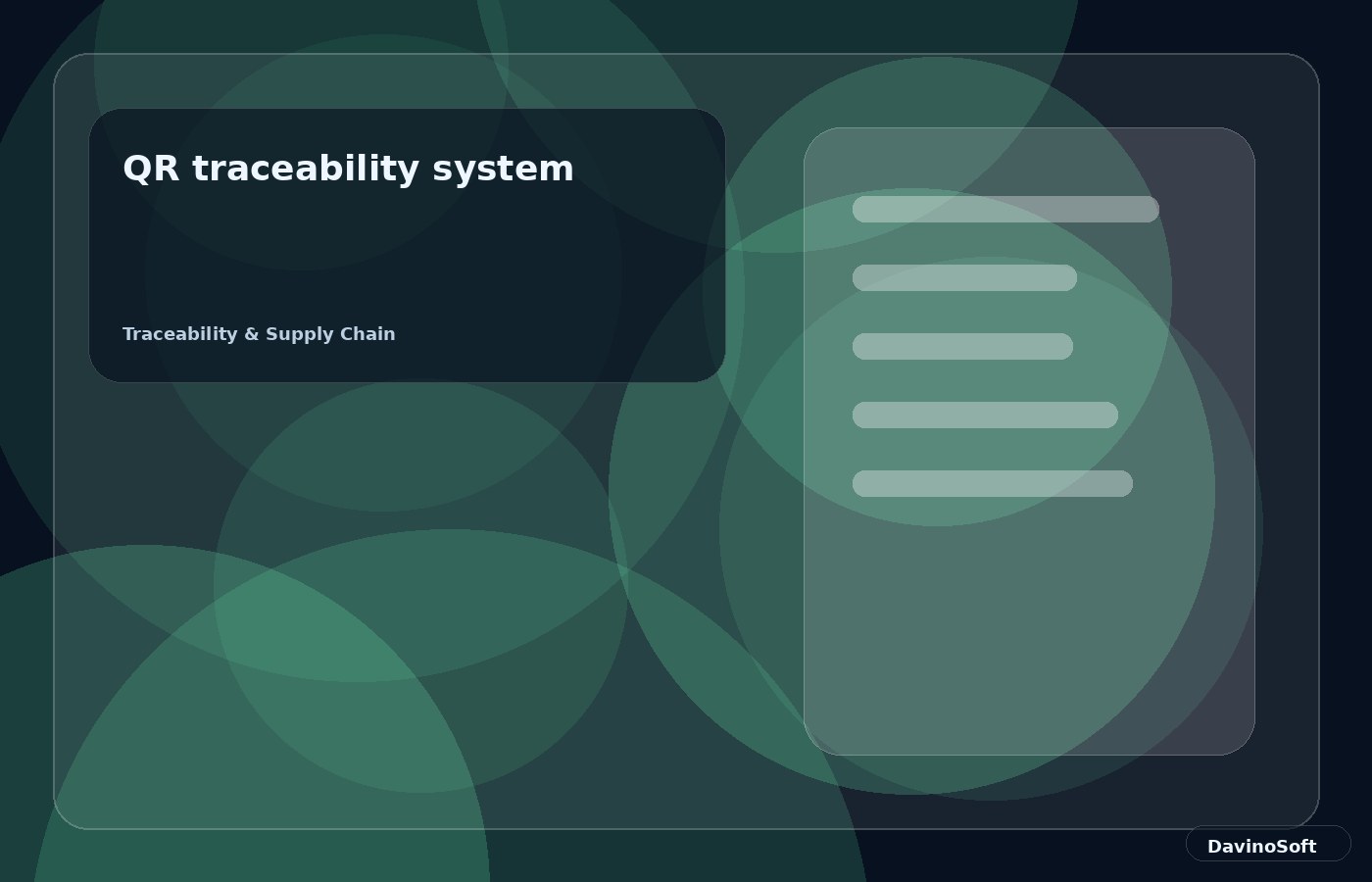QR traceability system