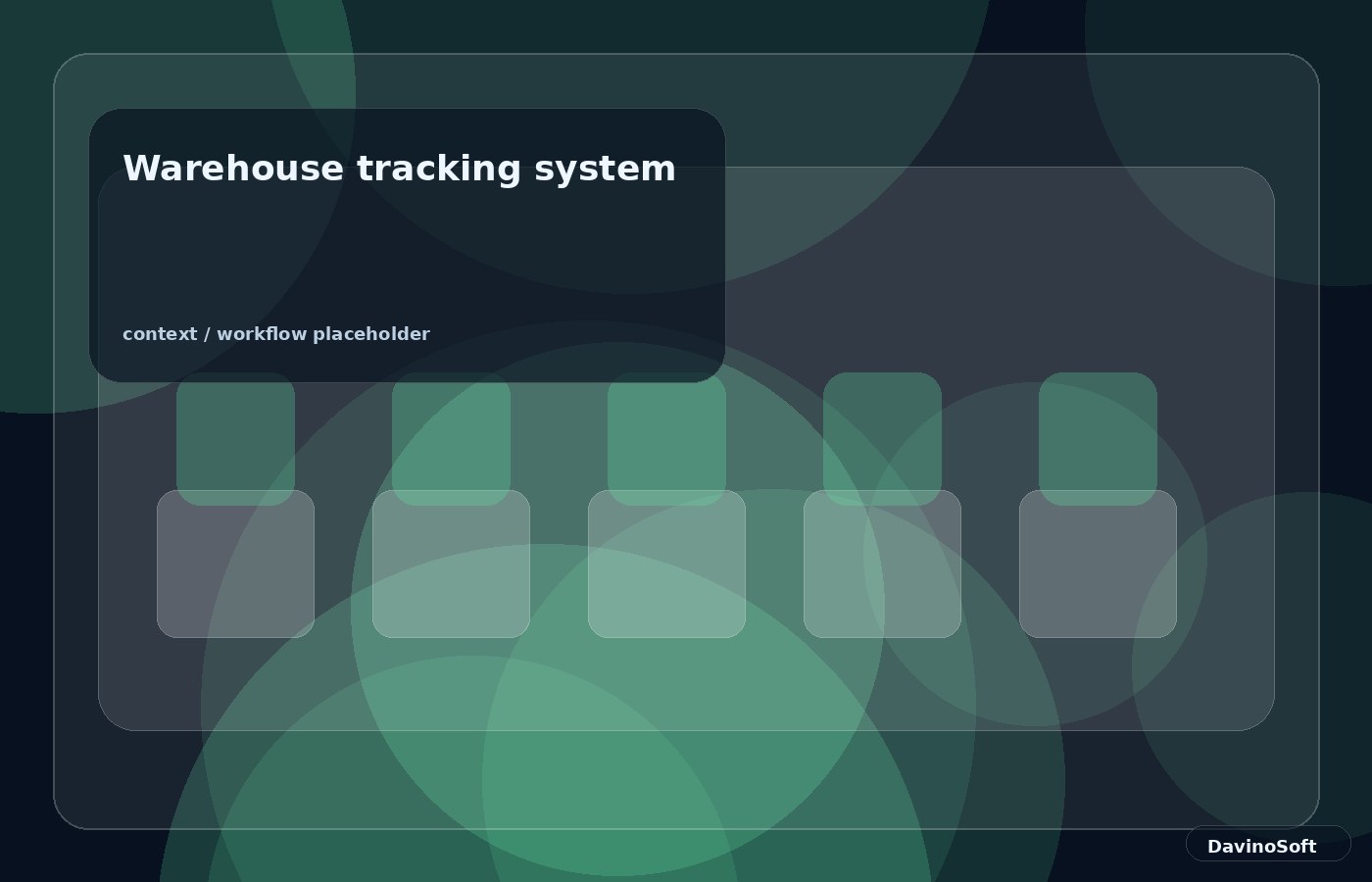 Warehouse tracking system context