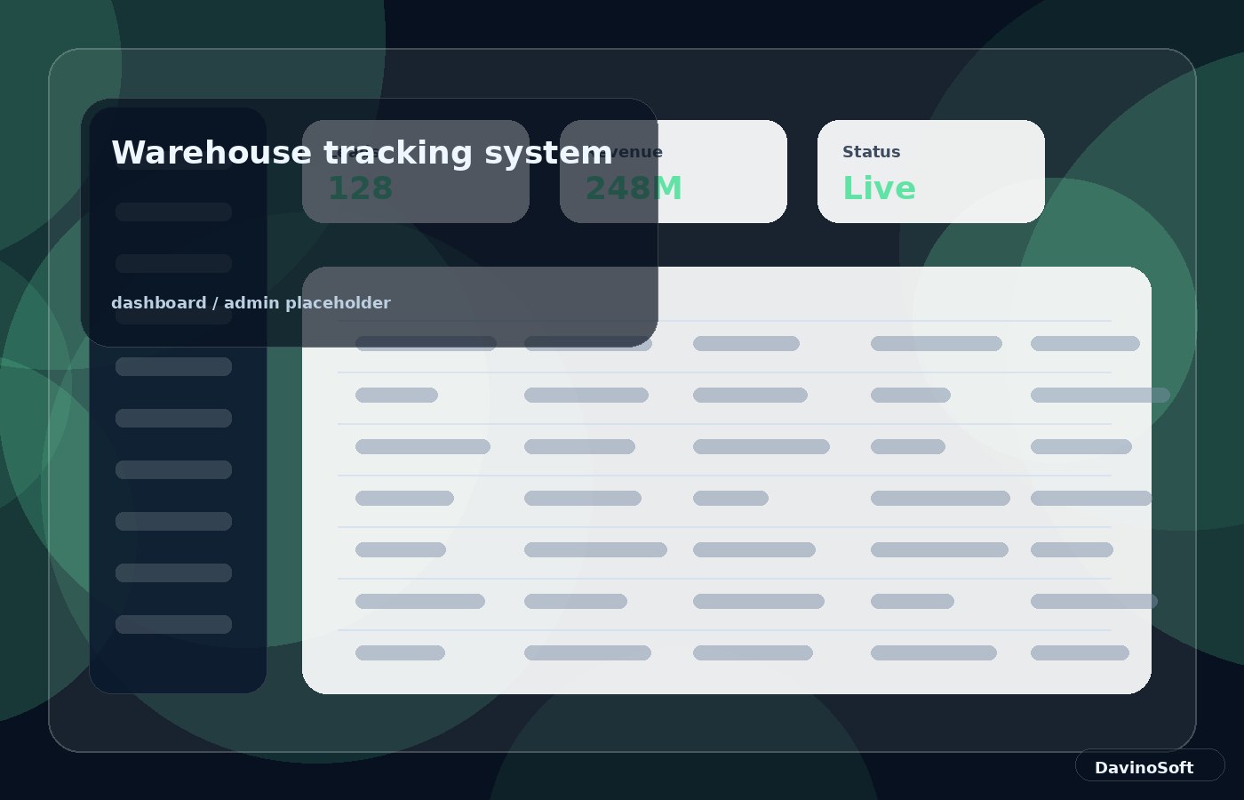 Warehouse tracking system dashboard