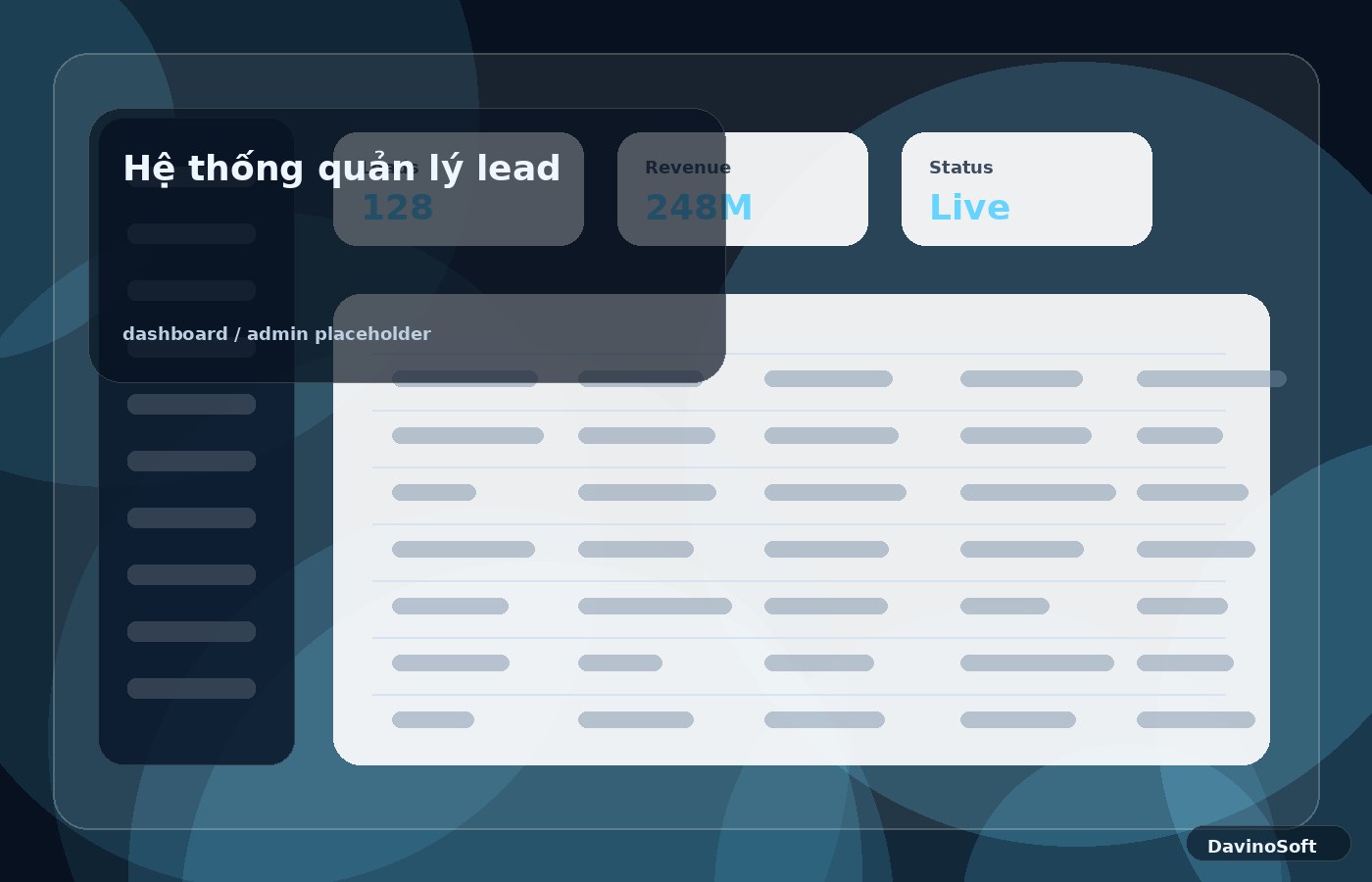 Hệ thống quản lý lead dashboard