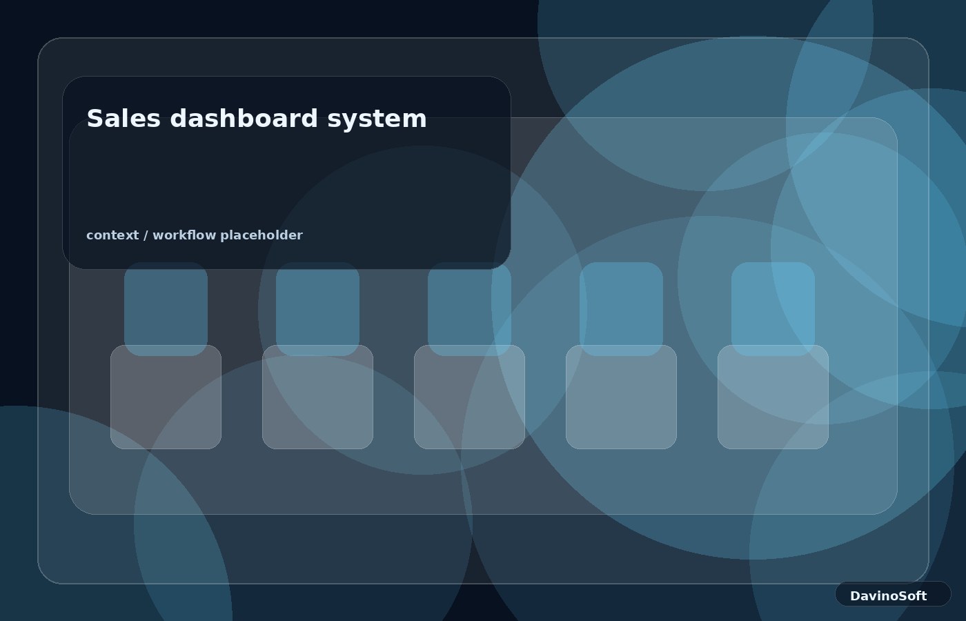 Sales dashboard system context