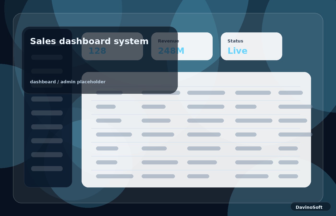 Sales dashboard system dashboard