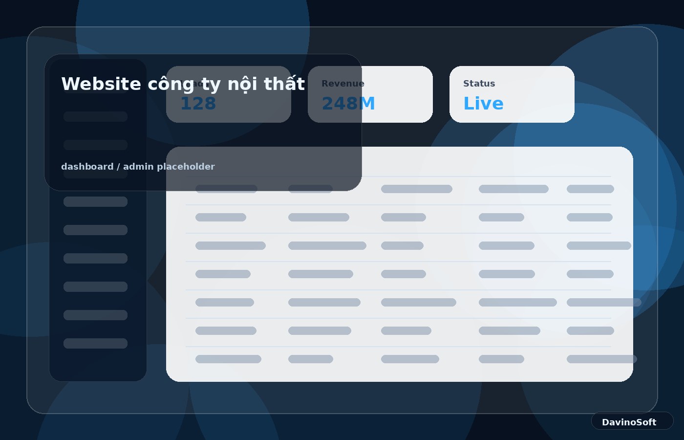 Website công ty nội thất dashboard