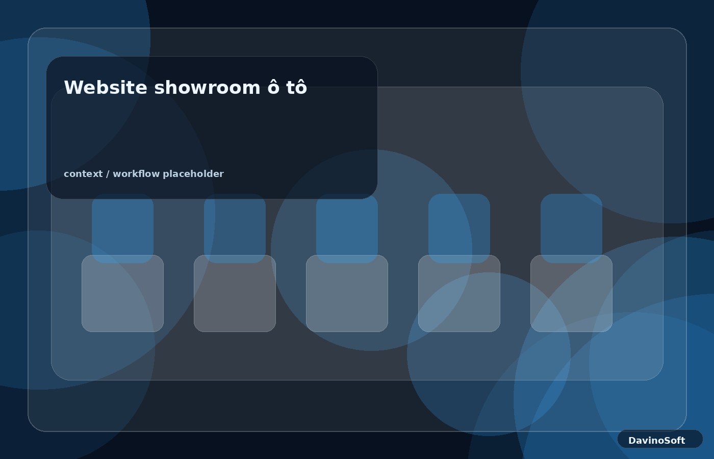 Website showroom / catalog sản phẩm context