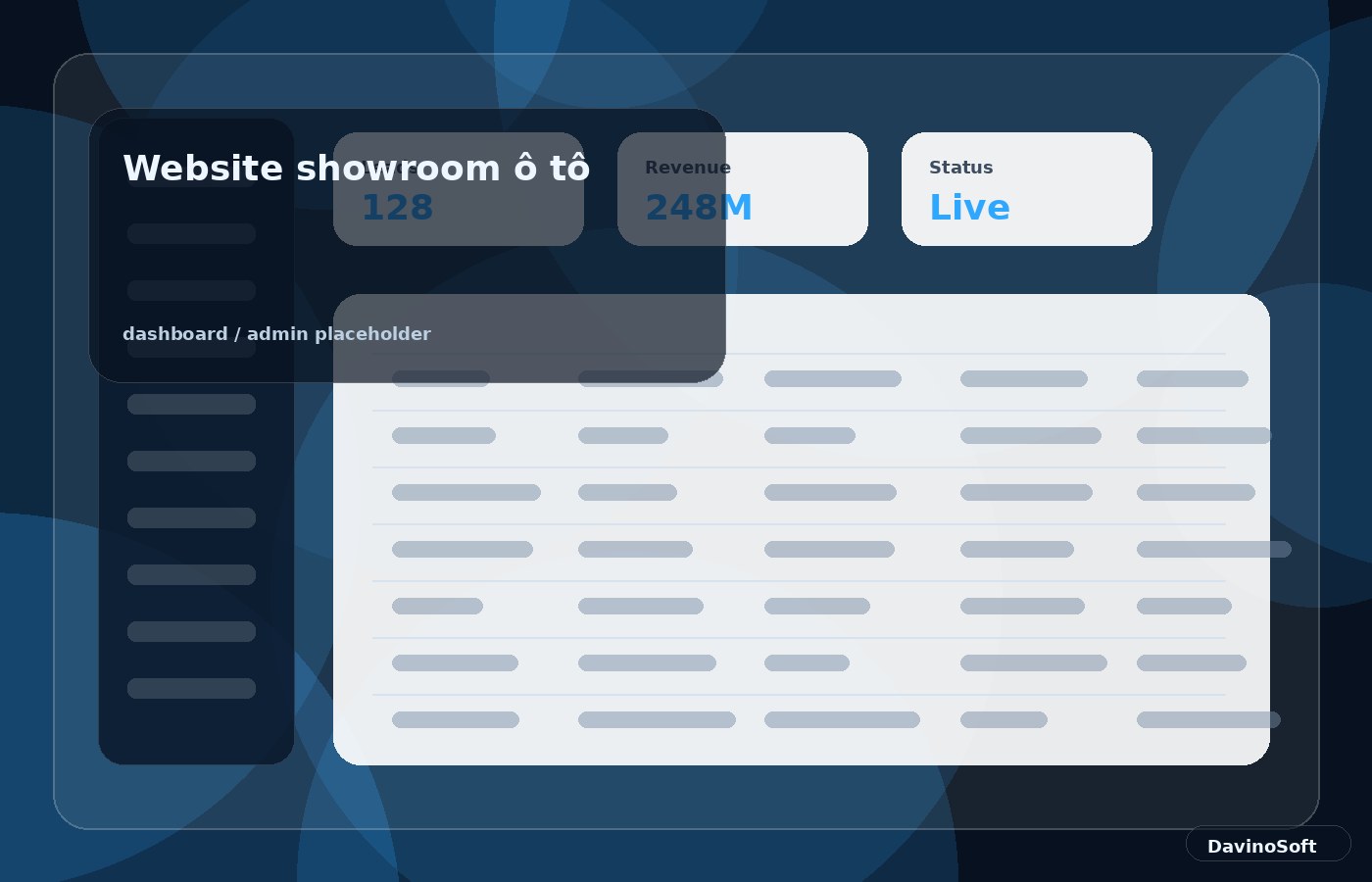 Website showroom / catalog sản phẩm dashboard