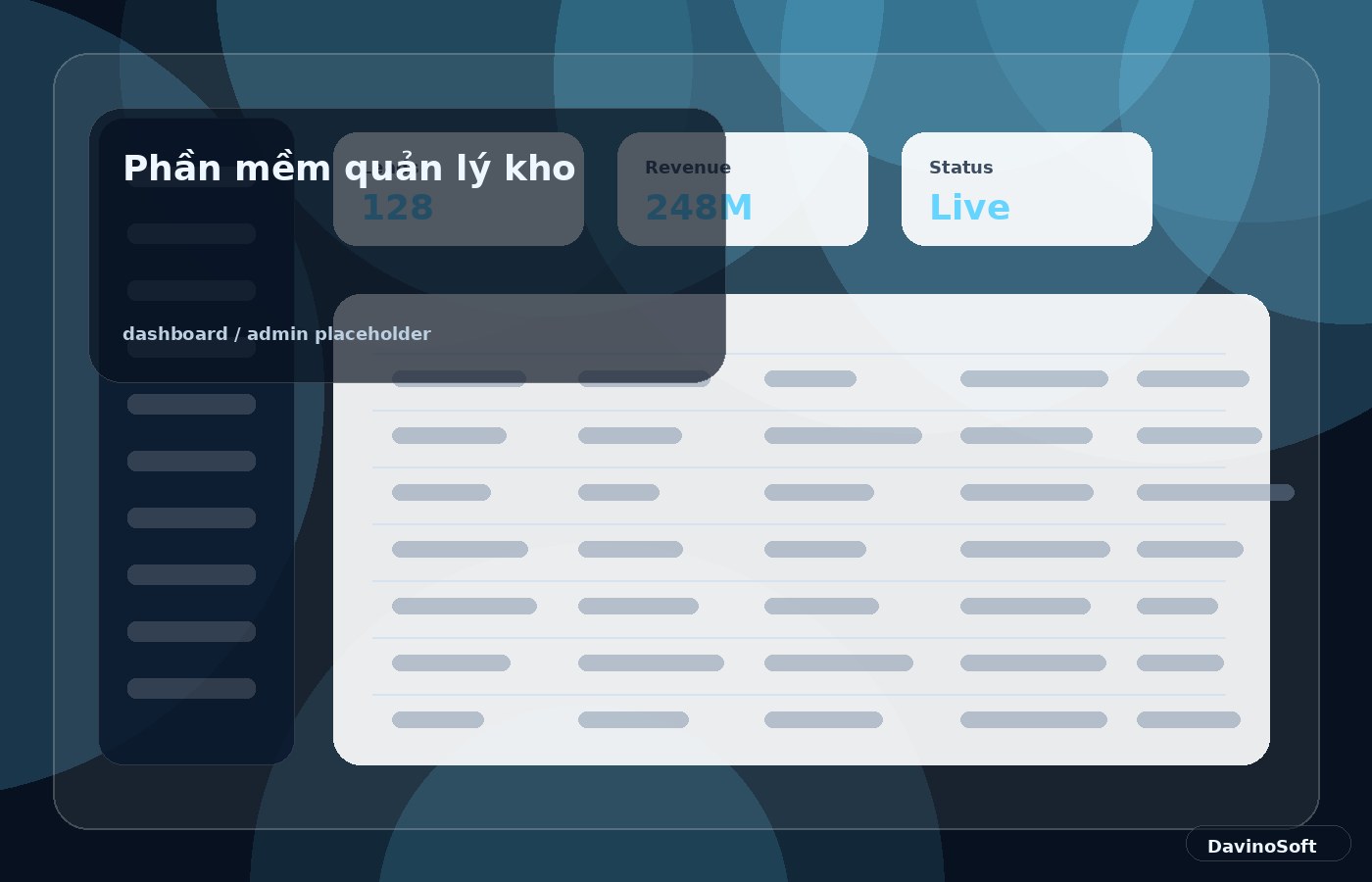Phần mềm quản lý kho dashboard