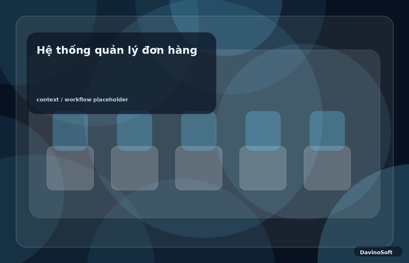 Hệ thống quản lý đơn hàng context