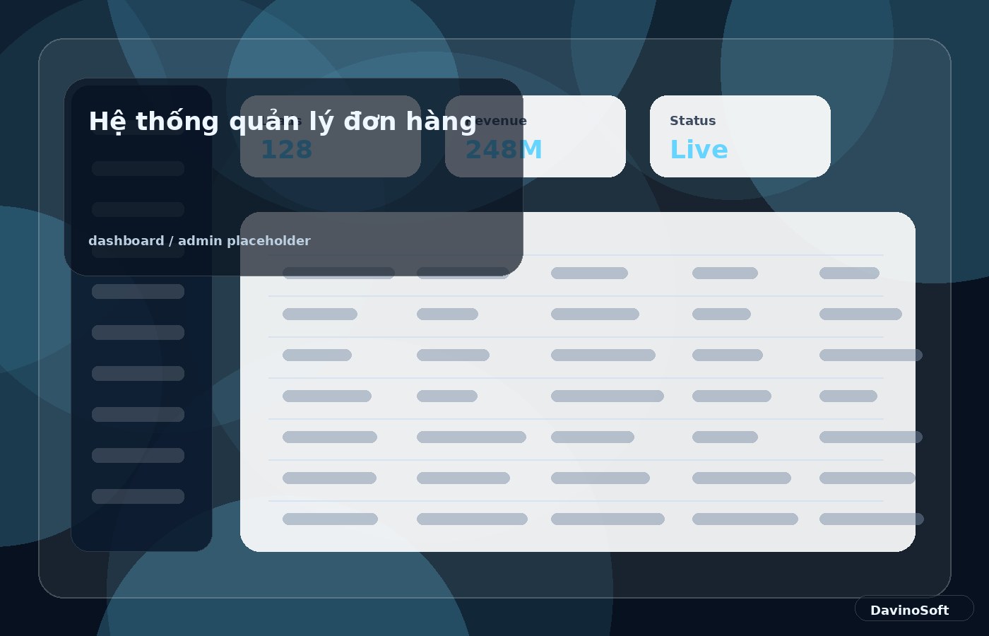 Hệ thống quản lý đơn hàng dashboard
