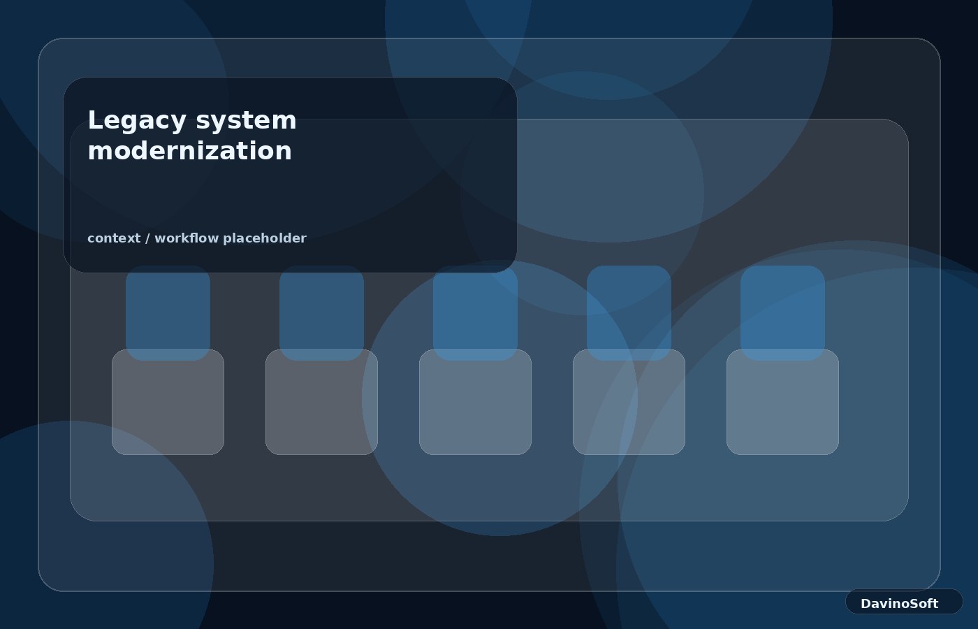 Legacy system modernization context image