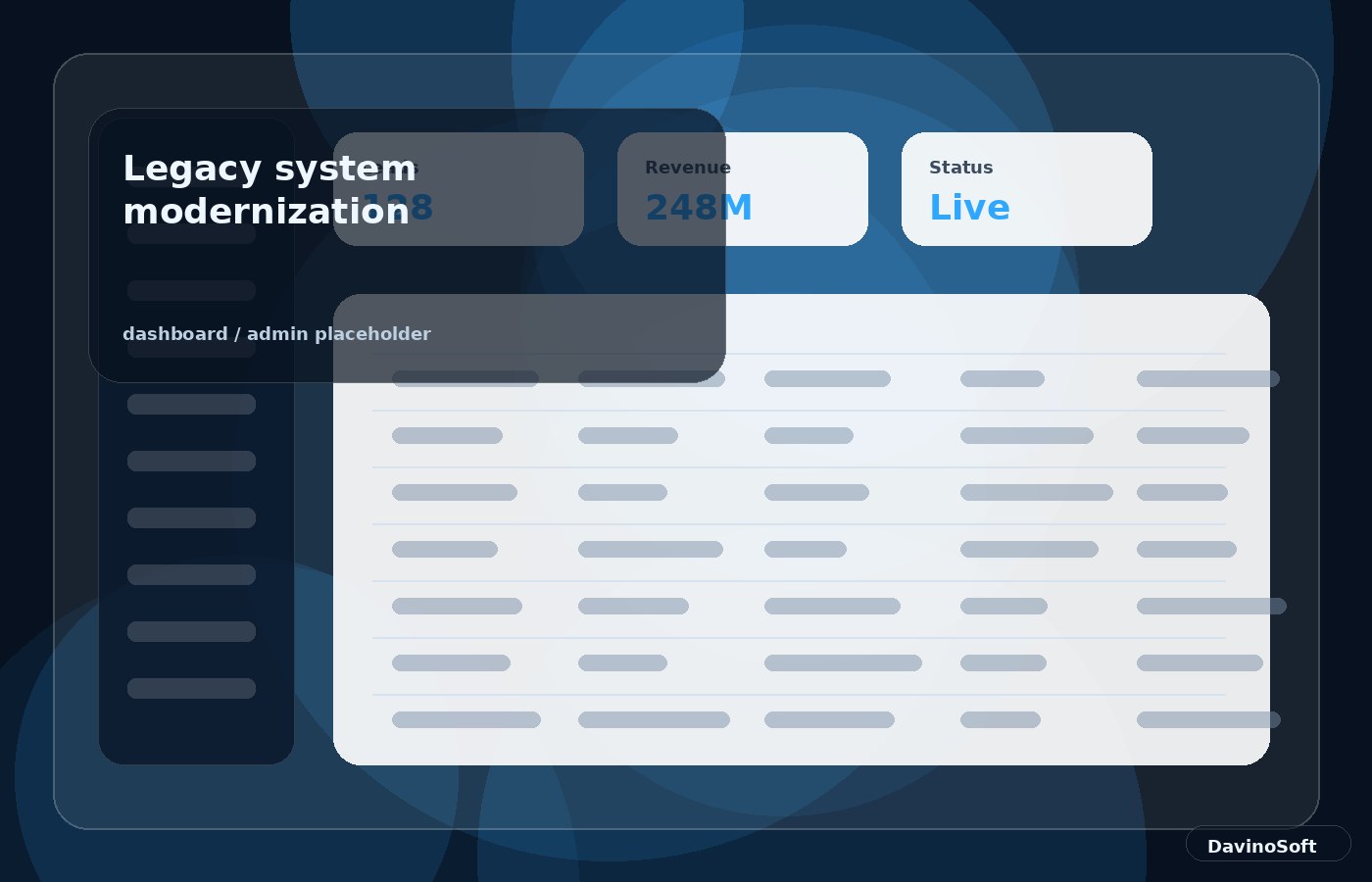 Legacy system modernization dashboard illustration