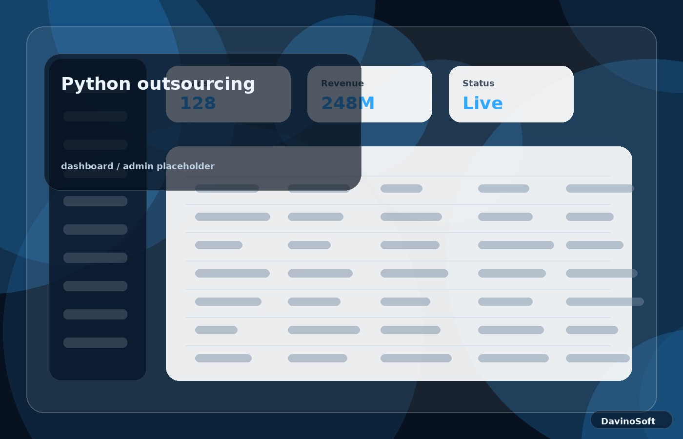 Python outsourcing dashboard illustration