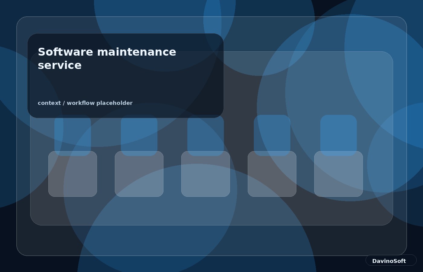Software maintenance service context image